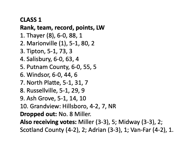 Greg Jackson tweet media