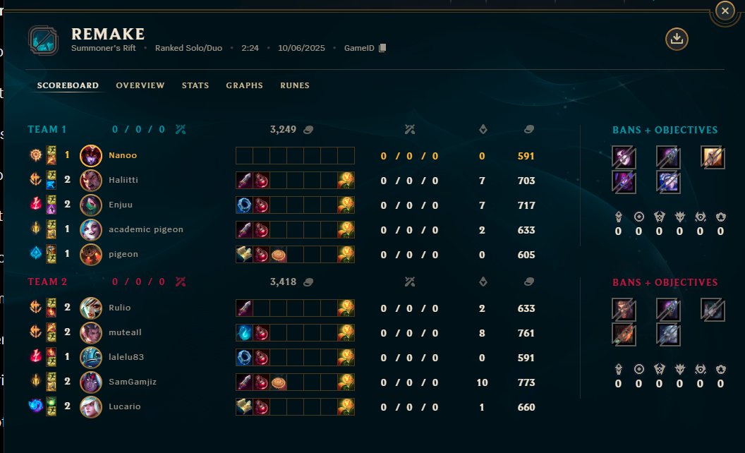 nanoo2go's tweet image. just loaded into a game, tried to buy an item, couldn&apos;t move, but was able to read chat and got hit with this? XD @drewlevin 

Game ID: 7558894263