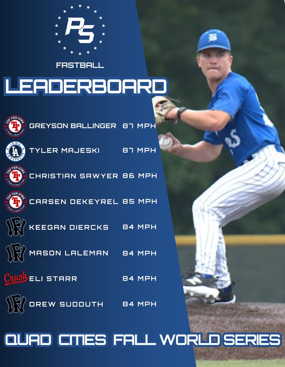 Prospect Select tweet media