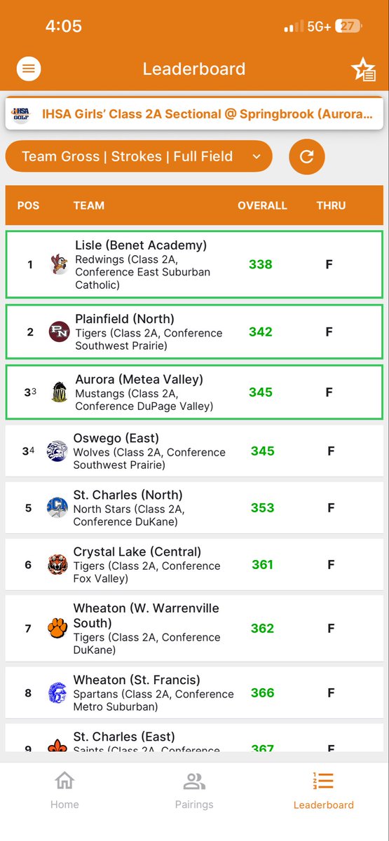 Girls Golf is State-bound!!!!