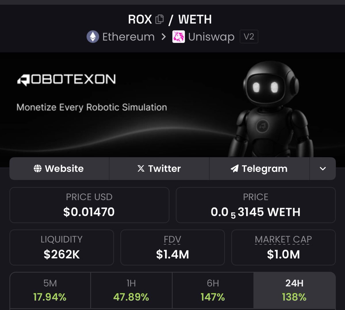 Crypto_Jopp's tweet image. Just the start.

Bottom was indeed in.

$ROX going for a new ATH coming weeks 🤖🤖
