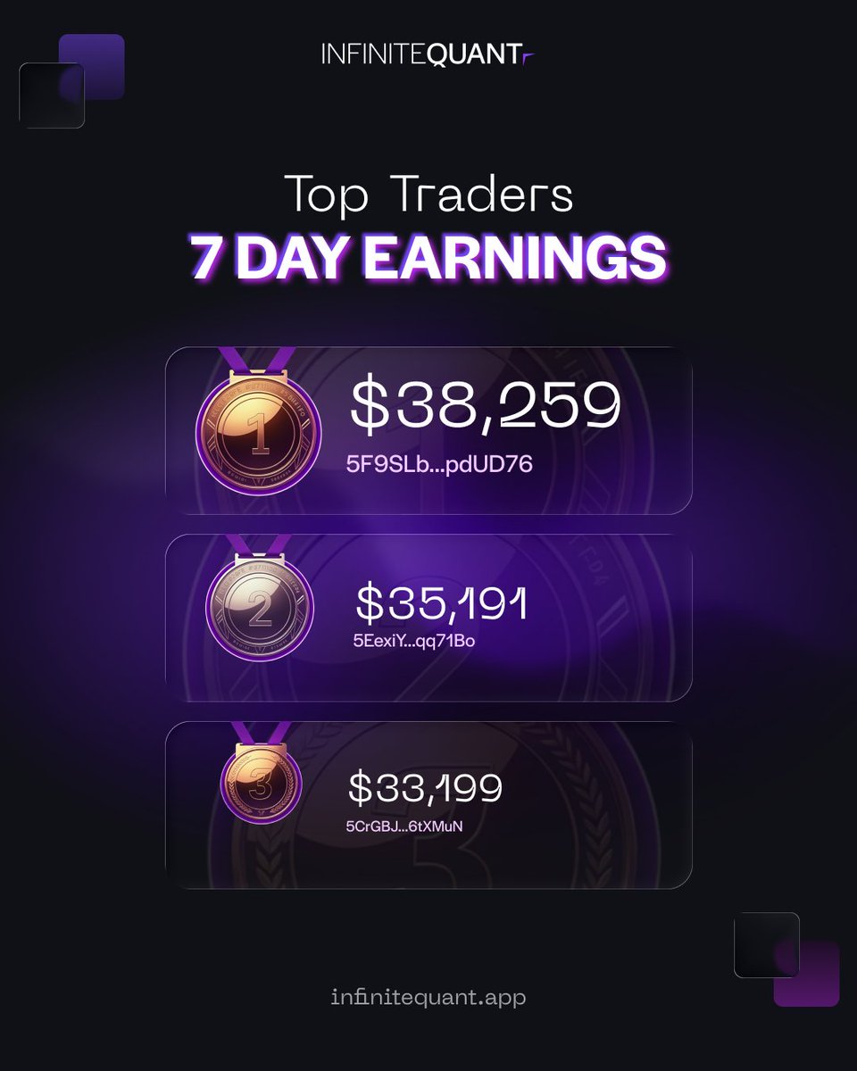 Infinite Quant tweet media