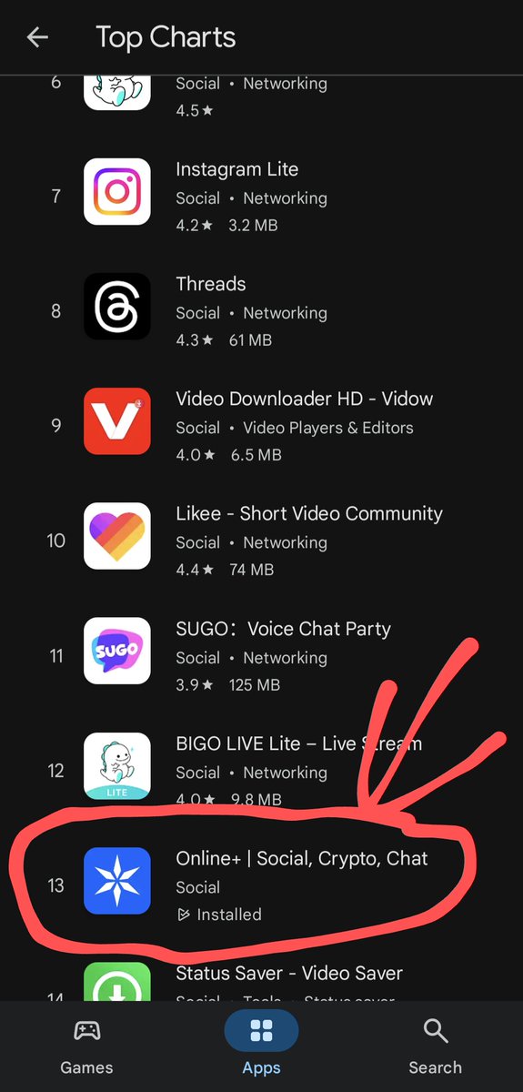 famo_everything's tweet photo. BREAKING !!
Online+ ranked 13 on top charts in Social category! 😍
I took this screenshot myself on my play store !
Check your stores now and post your pictures ! 👏👏
#op #onlineplus #onliners https://t.co/hznkRzjTNi