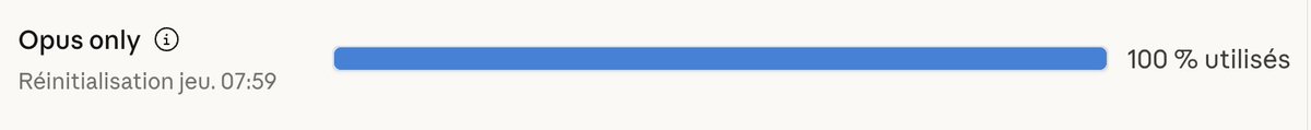 If you get limit reached on Claude code when you haven't used it today check your usage. There is a bug where if you used all of the Opus it displays it

Fix --&gt; /model sonnet

it will fall back to using sonnet and let you work