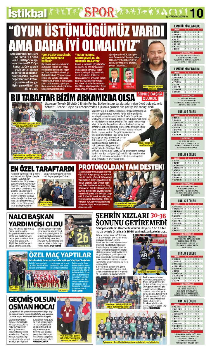 DUYGU VAR, STRATEJİ YOK.
Bu lig doğaçlamayla değil, planla kazanılır. Eskişehirspor erken öne geçtiği maçta oyun aklı ve hücüm planı olmadığı için organize olamadı. İş duran toplara kaldı.
Taraftar coşkulu futbol oynayan takım görmek istiyor! <a href="/Erkanmidilli26/">Erkan Midilli</a>
#Eskişehirspor  #3Lig