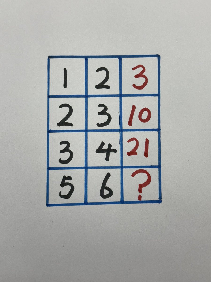 GeometryPuzzles's tweet image. Math puzzle | Brain test