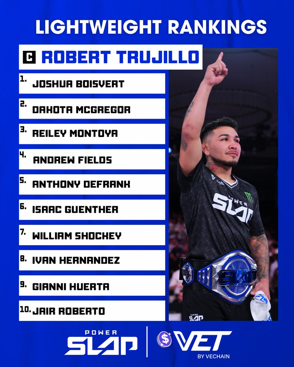 powerslap's tweet photo. Some shakeups in the Welterweight and Middleweight division after $VET #PowerSlap15 📈

[ B2YB @vechainofficial ] https://t.co/uC30OmSKMZ