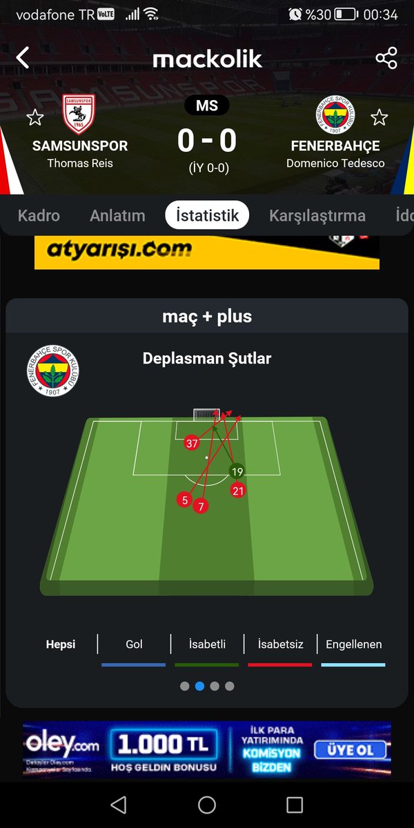 Fenerbahçenin Samsunspor şut istatistiğine bakın, bu kadroyu kim kurdu, bu t.d. kim getirdi, bu futbol aklı kim herkes biliyor. Biz Sadettin Saran'dan farklılık bekliyoruz, kararlar almasını istiyoruz yoksa zaten bunların olacağını görüyorduk, Söz Fenerbahçe diyen başkan nerede..