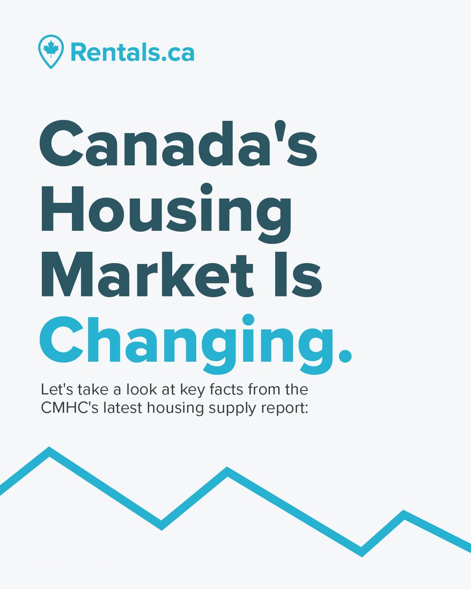 Rentals.ca Network tweet media