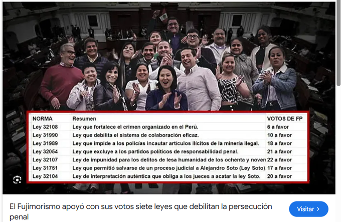 MartinRafaelVM's tweet photo. @FuerzaPopular__ https://t.co/0LtDOdjPpx