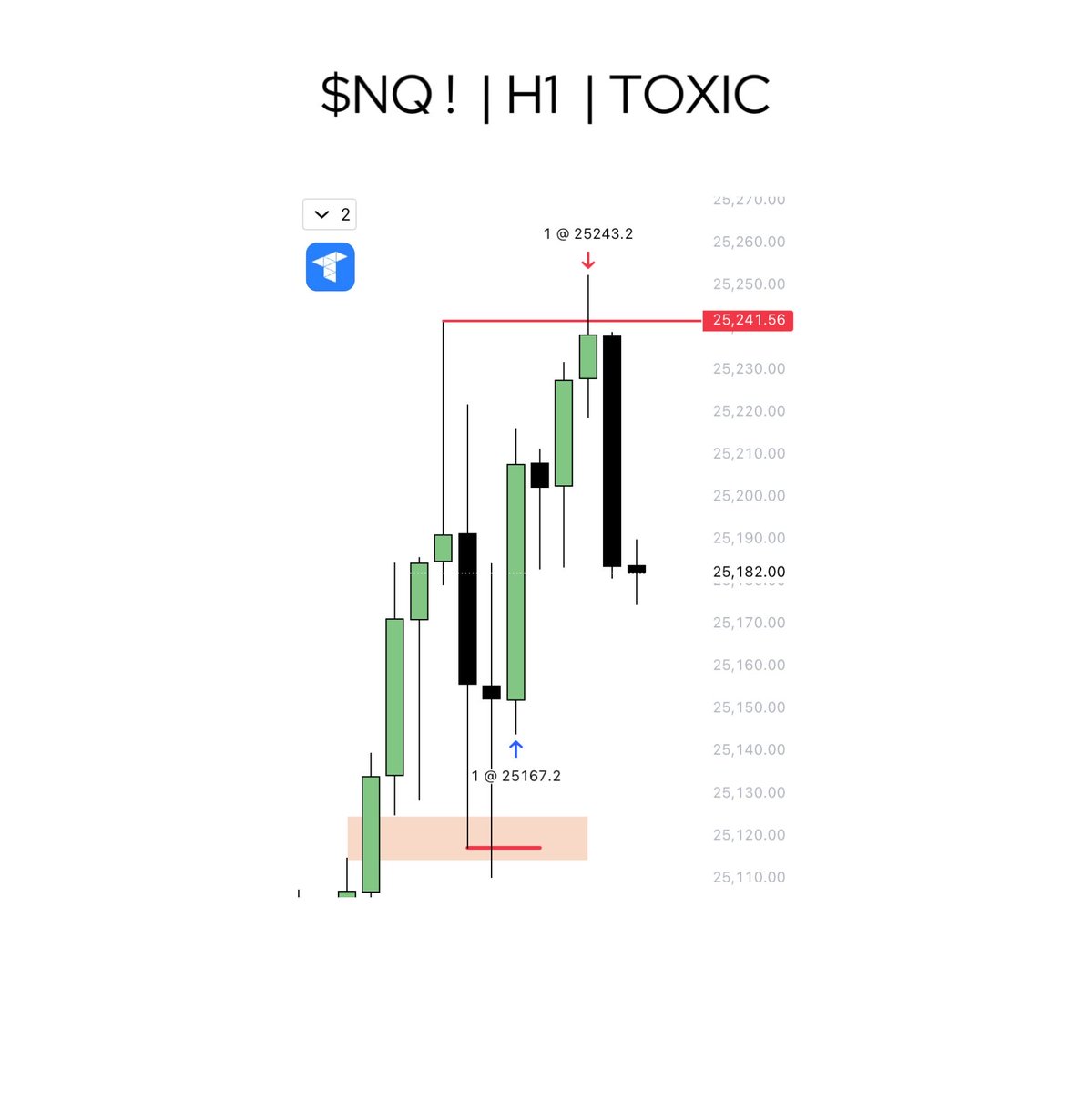 _toxic_trader's tweet image. $𝗡𝗤

- 𝗛𝟰 𝗙𝗩𝗚
- 𝗕𝗨𝗟𝗟𝗜𝗦𝗛 𝗖𝗢𝗡𝗧𝗜𝗡𝗨𝗔𝗧𝗜𝗢𝗡
- 𝗛𝟭 𝗣𝗨𝗥𝗚𝗘
- 𝟭𝟱𝗠 𝗖𝗜𝗦𝗗
- 𝟵𝟬𝗺 𝗦𝗦𝗠𝗧
- 𝟱𝗺 𝗘𝗫𝗘𝗖𝗨𝗧𝗜𝗢𝗡
@buckotrades his indicator was uff💎

Called live in free discord 🚀💀
discord.gg/VKDNqtZ2at