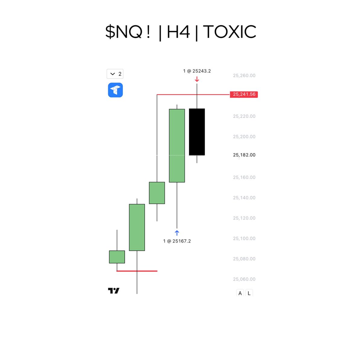 _toxic_trader's tweet image. $𝗡𝗤

- 𝗛𝟰 𝗙𝗩𝗚
- 𝗕𝗨𝗟𝗟𝗜𝗦𝗛 𝗖𝗢𝗡𝗧𝗜𝗡𝗨𝗔𝗧𝗜𝗢𝗡
- 𝗛𝟭 𝗣𝗨𝗥𝗚𝗘
- 𝟭𝟱𝗠 𝗖𝗜𝗦𝗗
- 𝟵𝟬𝗺 𝗦𝗦𝗠𝗧
- 𝟱𝗺 𝗘𝗫𝗘𝗖𝗨𝗧𝗜𝗢𝗡
@buckotrades his indicator was uff💎

Called live in free discord 🚀💀
discord.gg/VKDNqtZ2at