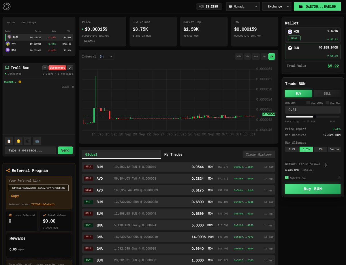 The Noma protocol launchpad allows anybody to create their token under a new class of assets and with a number of built-in functionalities:        

- Every token in circulation is backed by real liquidity locked in the AMM pool    
- Minimum guaranteed floor price (in terms of