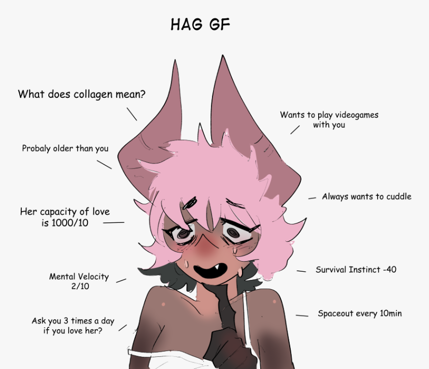 XenoHybridaArt's tweet photo. ~ hag gf #girlfriendmeme #batgirl https://t.co/EJw5LC4G10