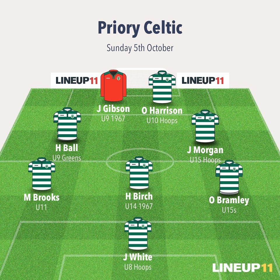 Priory Celtic Sunday Team of the Week, 5th October.

Congratulations to all the Priory Celtic players who have been voted Player of the Match and therefore nominated for the Team of the Week. Here are the 11 who were chosen this week.