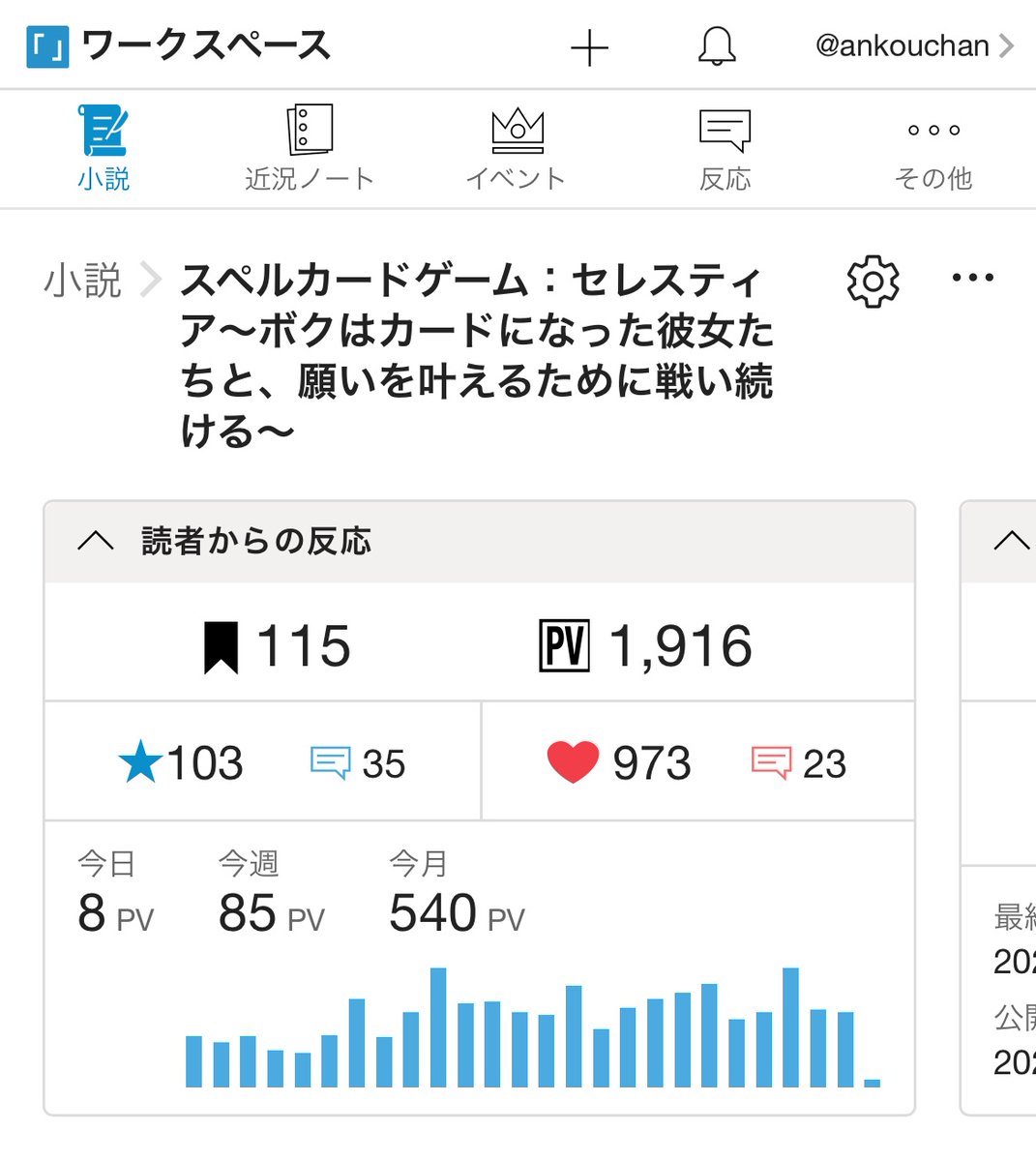 『スペルカードゲーム：セレスティア〜ボクはカードになった彼女たちと、願いを叶えるために戦い続ける〜』
kakuyomu.jp/works/16818792…

PV1900と⭐︎100、そしてフォロー110を突破しました✨

ご愛読、ご支援いただいた皆様、本当にありがとうございました🙇‍♀️

#ＧＡウェブ小説コンテスト
#カクヨム