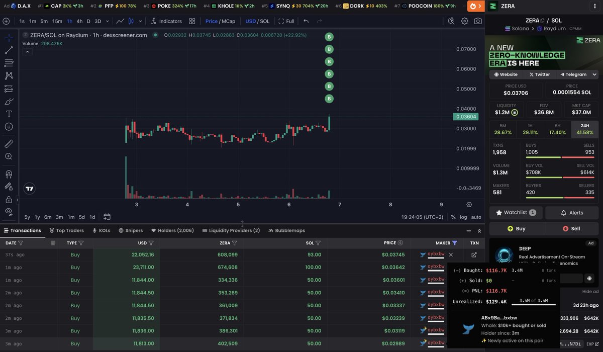 Crypto Whale tweet media