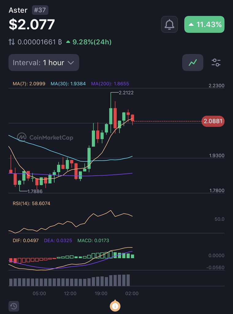 Cooker.hl | Kms.eth | 版本之子 | Cooker tweet media