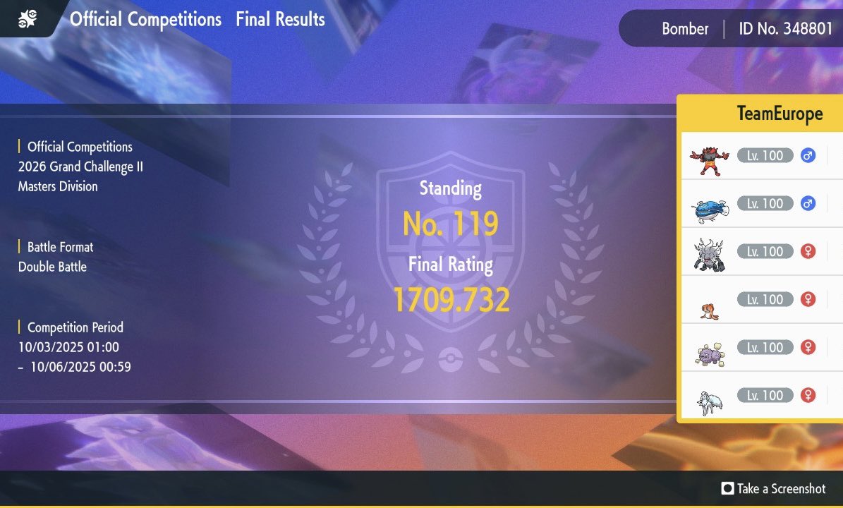 My first tournament either online or in person since Stockholm. Happy enough with the run in the end but should have played more games earlier. Feels good to compete again. Nickname theme was the Ryder Cup 🇪🇺 Thanks to <a href="/PhatrickDawson/">Dr Patrick Dawson</a> for the cracked team.