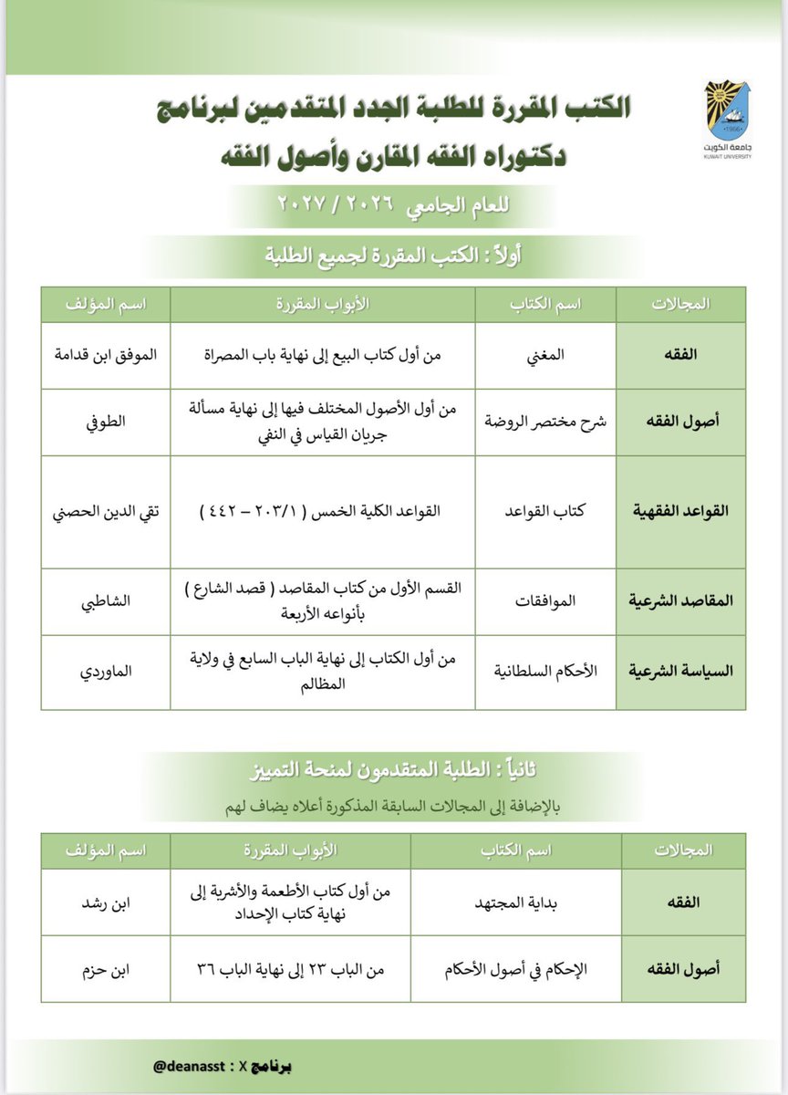 group_cogs's tweet image. الكتب المطلوبة للتقديم الجديد لبرنامج الماجستير والدكتوراه في الفقه المقارن واصول الفقه 
2026/2027