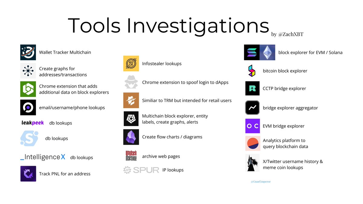 GuarEmperor's tweet image. It seems interesting to discuss the Investigations tools used by @zachxbt 

▸Cielo =  Wallet Tracking
▸TRM = Create graphs
▸MetaSuites = data on block explorers
▸OSINT Industries = email/username/phone lookup
▸LeakPeek = db lookups
▸Snusbase = db lookups
▸Intelx = db…