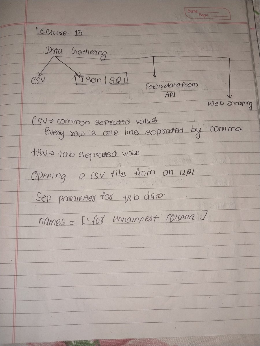 BidhyaBhattara8's tweet photo. Day 9
Pausing cs50 and going back to machine learning playsit I completed lecture 14 15 and 16. Learned how to work it json and csv files
#LUD9
#LearningUtsav2025
#FestivalOfLearning https://t.co/s2wuSWvKXd