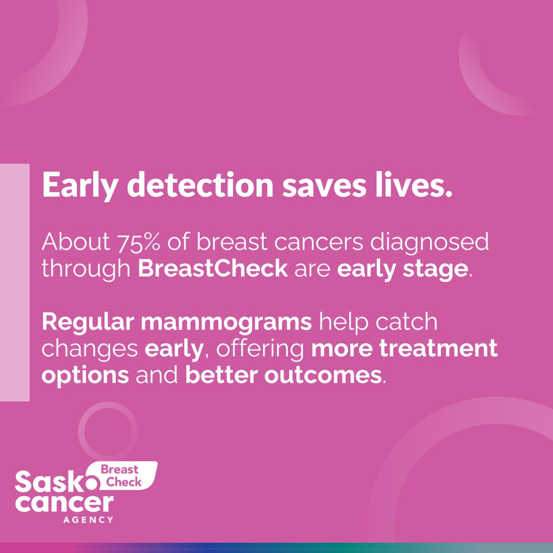 Sask Cancer Agency tweet media