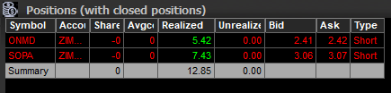 +12.85$. $SOPA $ONMD
Vaya locura lo de $SPRB.....💀