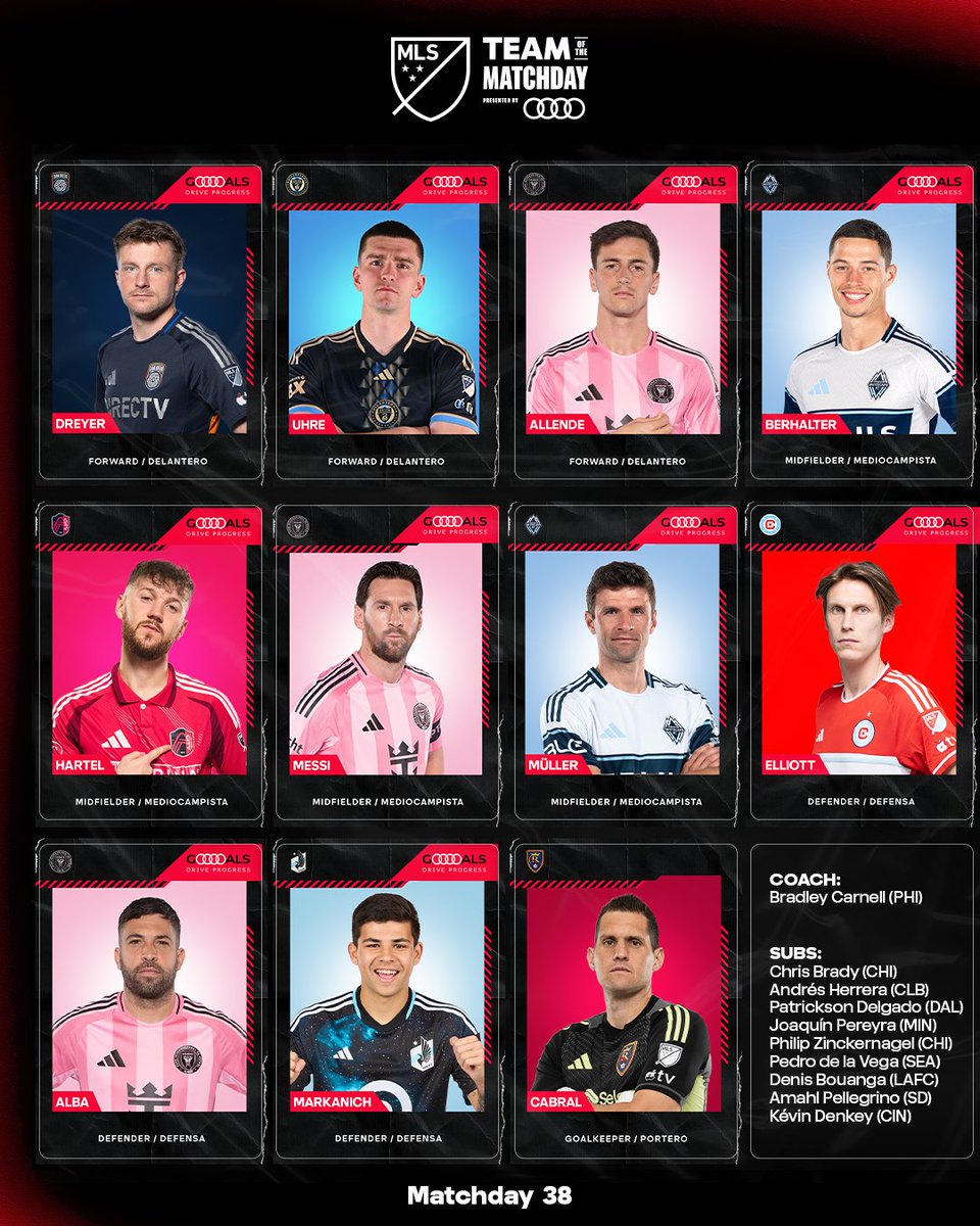 Stars showed up for Matchday 38. ✨

🗞️: bit.ly/4mUj5RL