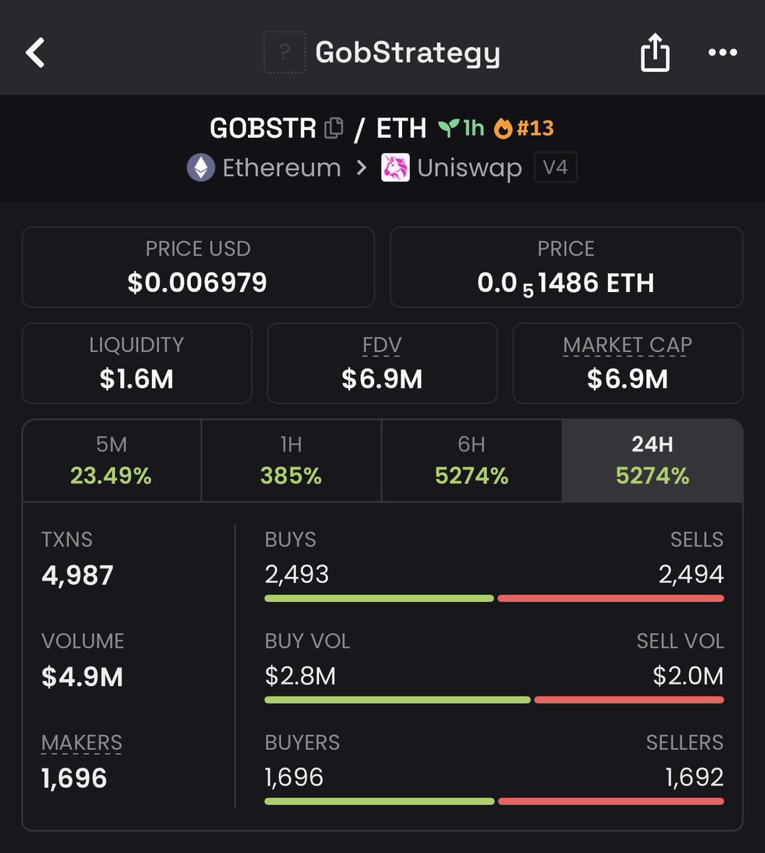 Vcbtv.eth tweet media