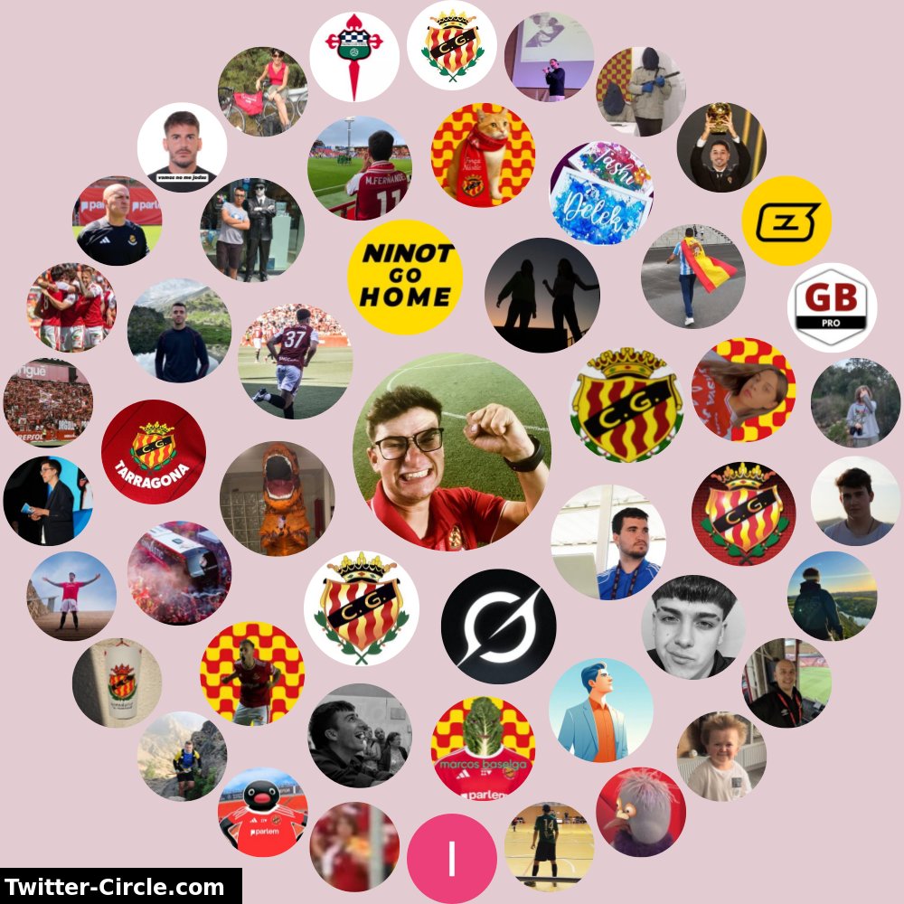 Mi Círculo de Interacción de Twitter

➡️ infintytweet.me/interaction-ci…