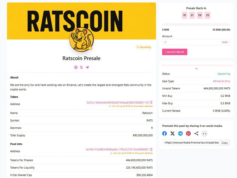 🔶Ratscoin 🔶

🚀 WL presale is coming soon on PinkSale!
💰 Max buy: 0.3 BNB
🎯 Hard Cap: 50 BNB

🎟️ Join the Telegram group and participate in the contest to secure your whitelist spot!

Presale Link:
pinksale.finance/launchpad/bsc/…

Telegram : t.me/ratscoinbnb

X : @ratscoinbnb
