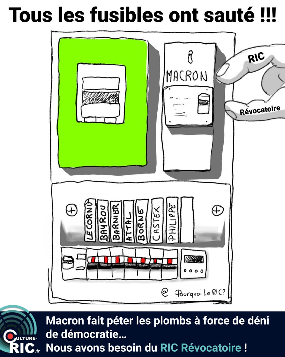 CultureRic's tweet image. Aidez à définir le #RIC voulu par les Français
📊 culture-ric.fr/consultation

Agissez 🚀 ric-france.fr/action
Informez-vous ℹ️ ric-france.fr/RIC

✏️@PourquoiLeRIC
youtube.com/@PourquoiLeRIC

#MacronDestitution
#Brigitte #Destitution
#RIC