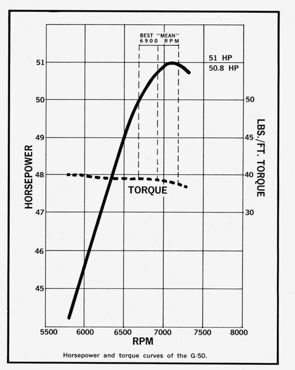 Ian Alexander tweet media