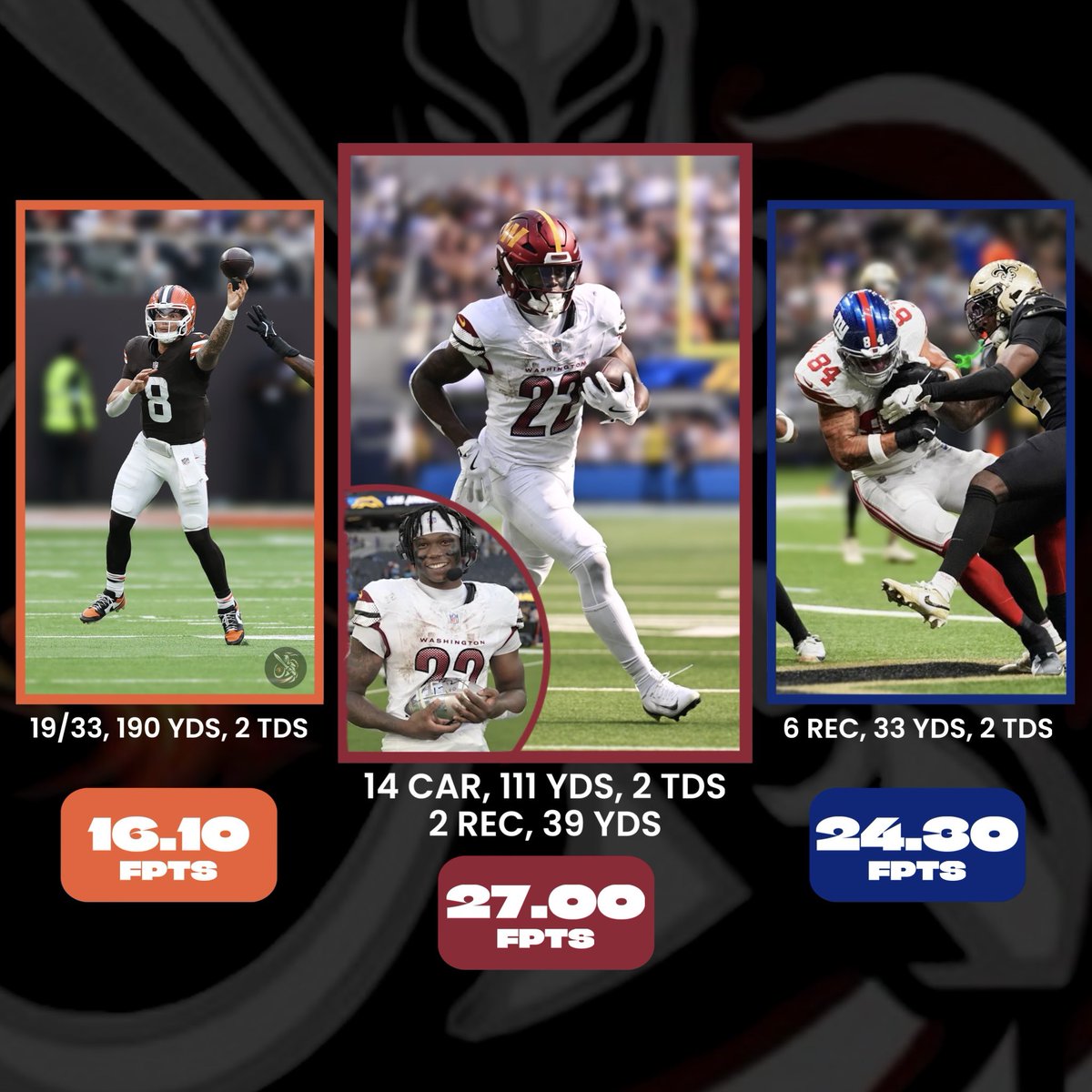 PerimetersWatch's tweet photo. Week 5 features THREE players for #RookoftheWeek:
Bill Croskey-Merritt - 150 total yards, 2 TDs
Theo Johnson - 33 yards, 2 TDs
Dillon Gabriel - 195 total yards, 2 TDs https://t.co/debuJHm8WP