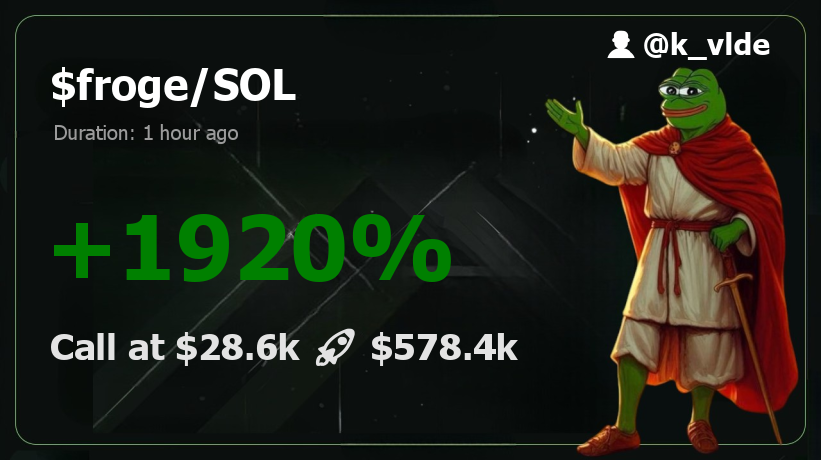 k_vlde's tweet image. 🔥📉👀 froge | $froge - stealing the spotlight on Solana!

CzdpPoGiyWHg62uSziwNswjN2STE4xXDGsVTKZ2BQKGk

#froge 20.2x  💹 $28.6k  🌅  $578.4k and Whales loading bags 🐳🐳🐳

🤑 ALERTS at: t.me/MemesDontLies/…

#SolanaNFTs #Solana #AlphaAlert
