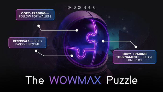 shadikjitu111's tweet image. Introducing #WOWMAX, the world’s first fully DeFi #CopyTrading platform:
✨ No middlemen, no custodial risk
✨ Your funds never leave your wallet
✨ Copy trades from 35M+ verified wallets
✨ Earn passively through referrals
✨ Start in 5 mins no signup, no KYC
Networks: Base |…