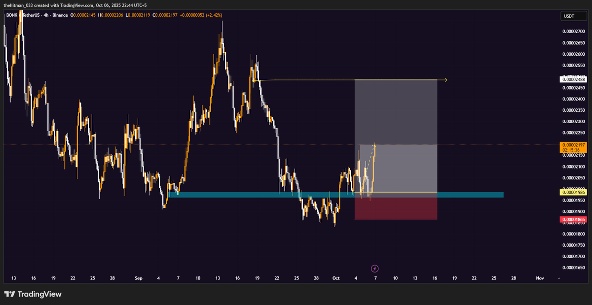 Saturo Gojo tweet media