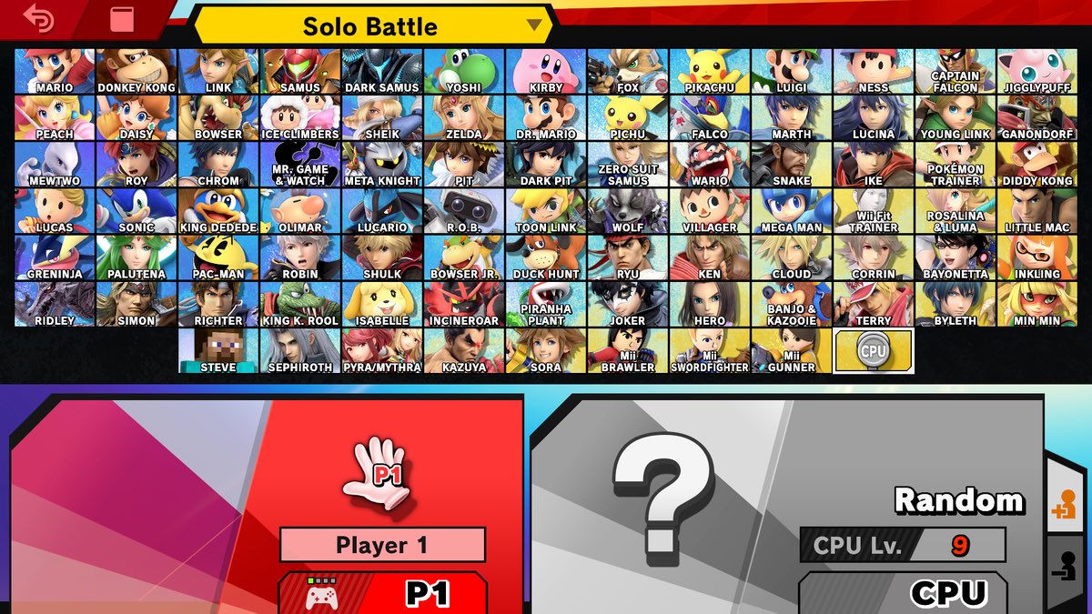 Does everyone agree the 4th row is just every cringe character
