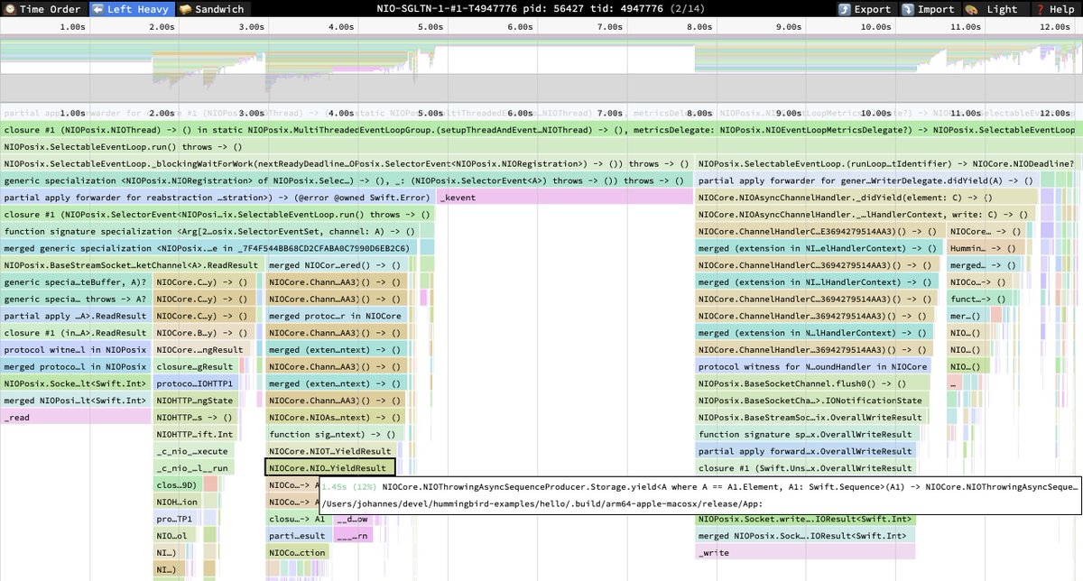 SwiftLang's tweet image. New tooling for profiling performance-critical services with Swift -- introducing the Swift Profile Recorder. More here: swift.org/blog/swift-pro…
