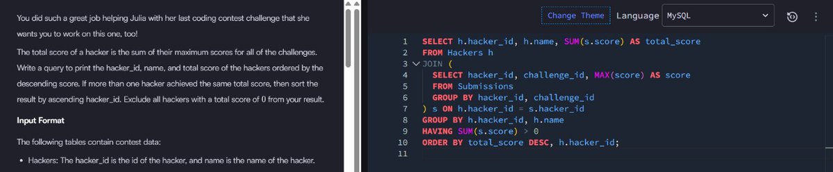 DataCode2025's tweet image. Day 16✅Of 100DaysOfSQL challenge
Today I Solved an interesting question on sql joins,in which I had to find the sum of maximum score per challenge.
#DataCommunity #SQL #100DaysOfCode #DataScience