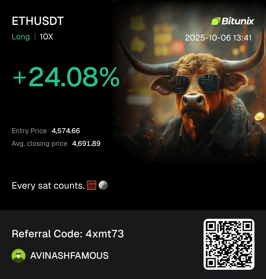 Good Salutations,

My name is Avinash. I hit from the ladies tees.

Well Regards,

Avinash