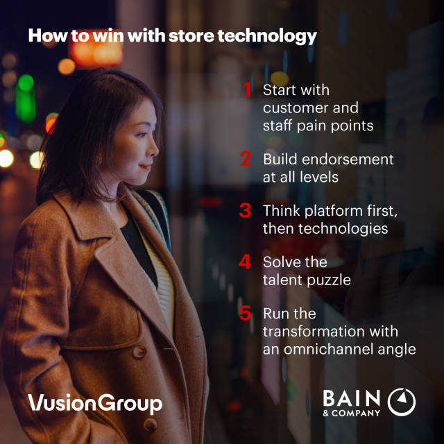 The Store Is Striking Back as a Tech-Enabled Space Driving Efficiency, Experience, and Monetization bit.ly/4gT0O5K