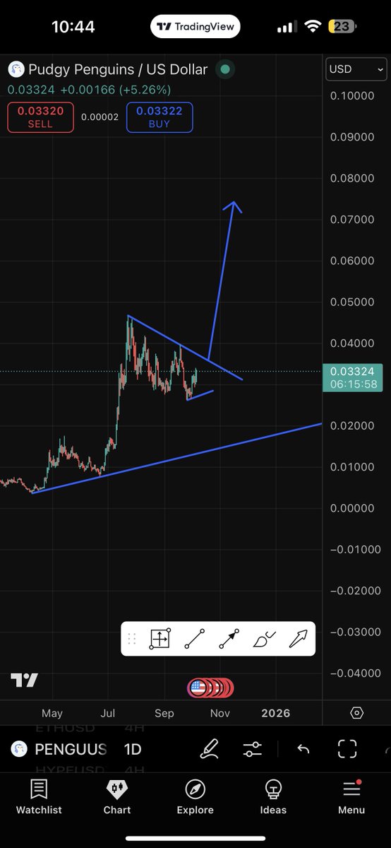 BRUH 👑 tweet media