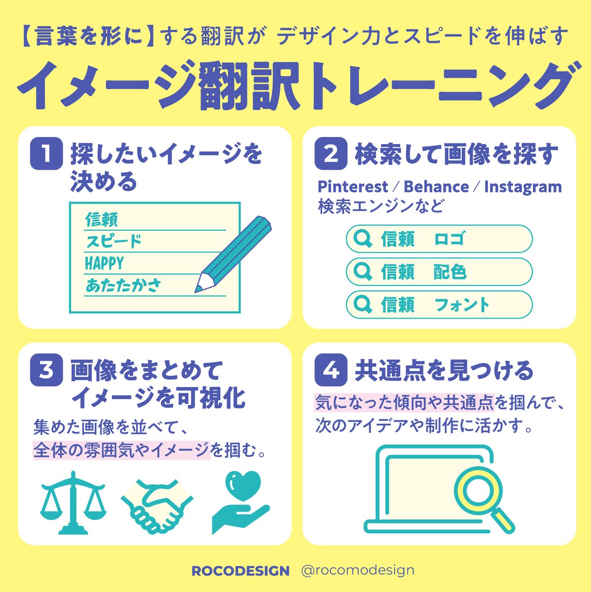 rocomodesign's tweet photo. いつものデザイン練習に「疲れたな」と思ったときに、ちょっとだけおすすめしたい“気晴らし”があります💡

それは——
「ビジュアル集め」🖼️

頭の中の“イメージ”を、
形や色に置き換える練習です。
つまり“言葉をビジュアルに翻訳する力”を鍛えるトレーニング🧠

この方法は、実案件のムードボード作りにも使えるし、個人のデザイン練習としてもできる✨

たとえば作りたいデザインイメージが「信頼」だとしたら、検索エンジンはもちろん、
Pinterest
Behance
Instagramなどで、

🔍 信頼　ロゴ
🔍 信頼　配色
🔍 信頼　フォント

…などと検索して『世の中が“信頼”をどのようなビジュアルで表現しているのか』を観察してみましょう👀

「信頼」「スピード」「あたたかさ」「HAPPY」…
こうした抽象的な言葉をビジュアルで表す方法を知ることが、デザインの基礎体力になります💪

疲れたときの“気晴らしビジュアル集め”は、
✅ 脳にインプットを貯める時間🧠
✅ 言葉→形の翻訳筋トレ🏋️‍♀️
✅ 自分の好きや感覚を可視化する時間🎨
です。

そして集めた画像を見ながら
パターンや傾向を見つけて、
自分のデザインに活かしたり、
次のアイデアに展開したりすると、
ただの資料集めではなく、
感性を育て、
デザインのスピードと精度を
上げる時間になります。

気に入った画像やアイデアは
保存して繰り返し見返すのもおすすめ📌
ちょっとした時間でも、
続けるほどデザイン力が
自然と伸びていきます💪

ぜひ今日からでも
気軽に試してみてください☺️