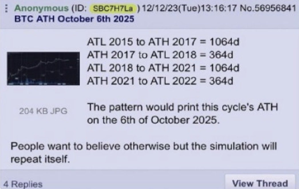 afkboom's tweet image. Open a short today if you’re not scared