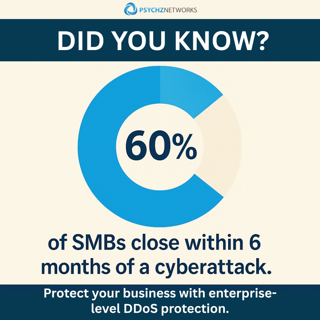 Psychz Networks tweet media