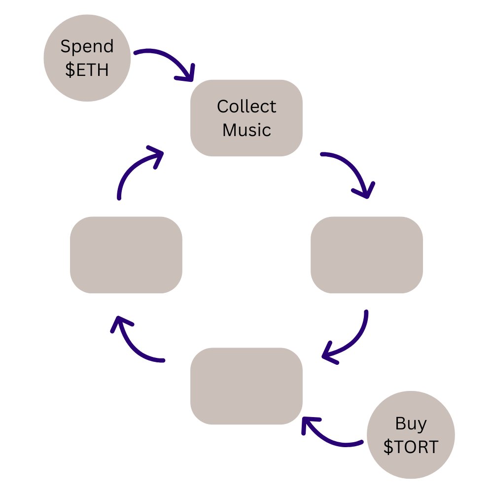 tortoise (@tortoise_on_fc) on Twitter photo 