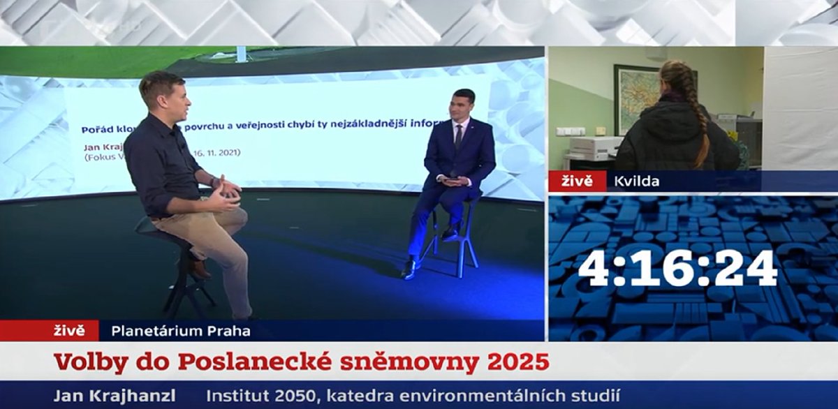 JanKrajhanzl's tweet photo. 💫🔭 DOTKNOUT SE HVĚZD: Zúčastnit se v sobotu ráno Volebního studia @CT24zive vedeného @DanielStach a jeho týmem v Pražském planetárie pro mě byl úžasný zážitek. 

Zaprvé neuvěřitelná souhra, nasazení a příprava těchto profesionálů. Zadruhé nové a fantastické prostory Pražského planetária, kde doslova platilo "oči jsem měl navrch hlavy". A velký respekt k odvaze týmu, že se do toho adrenalinového dobrodružství v nových prostorách pustil.

Tým byl na rozhovor skvěle připravený, tu rešerši měl Daniel Stach připravenou robustní. 
Za pár minut jsme z práce našeho @2050Institut stihli probrat:
👉 obnovitelné zdroje jako stále nejpopulárnější zdroj energie v 🇨🇿,
👉 proč už v ochraně klimatu nestačí morální rétorika,
👉 proč neignorovat únavu z krizí,
👉 postoje ke Green ≠ Deal postoje ke klimatu,
👉 význam lokálních přínosů dekarbonizace,
👉 "novou dimenzi" českého politického kompasu – prozíravost/krátkozrakost ;)

Celý rozhovor najdete v linku níže.

Byl to mžik – průlet hvězdokupou, který jsem si v planetáriu moc užil. Za tři týdny natáčím na hausbotu, tak se taky těším...