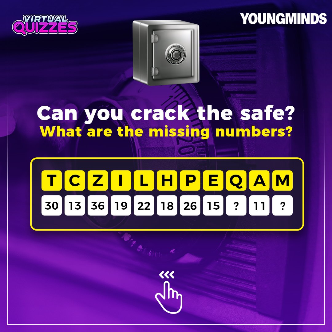 virtual_quizzes's tweet image. 🧠 #VirtualQuizzes is back Fri 10 Oct, 19.00 BST / 20.00 CEST!

Can you crack the safe? What are the missing numbers and why? Reply with your answer.

Join us on Friday:

🌐 virtual-quizzes.com

in support of @YoungMindsUK ❤️